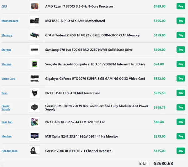 Custom PC Parts List